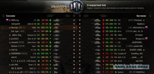 Wargaming 41