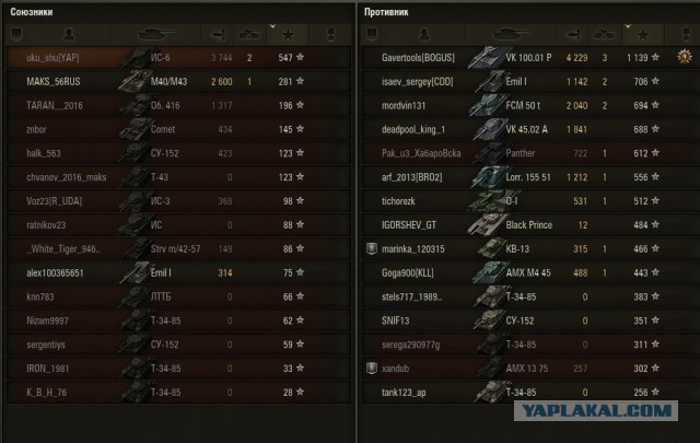 Wargaming 44