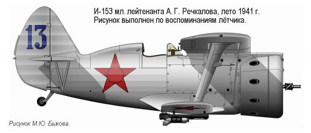 Находки советских авиаконструкторов, без которых война была бы другой