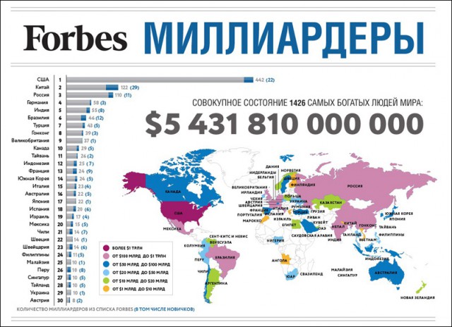 А стоит ли поминать жертв холокоста ?
