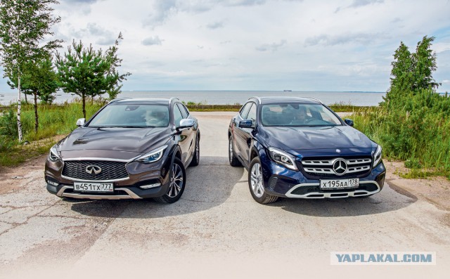 Genesis G70 в России