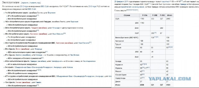 Сотый Су-35 готов!