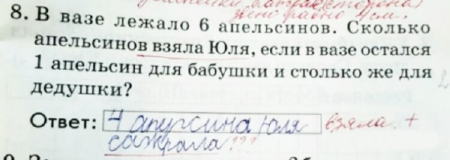 Записи в школьных дневниках и тетрадях