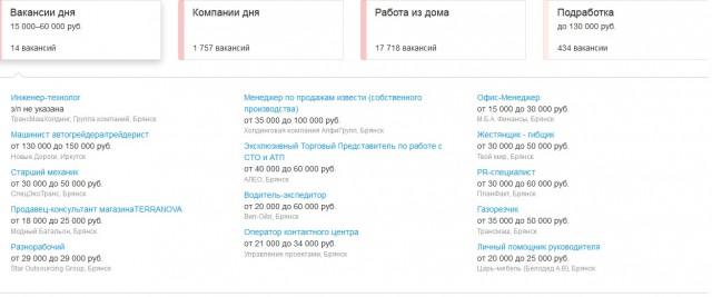 Россия в бедности: Половина граждан живут на $7 в день