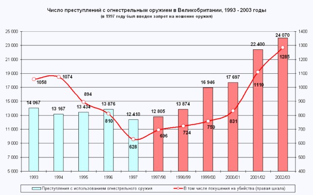 Патрульный спас ребенка ценой собственной жизни