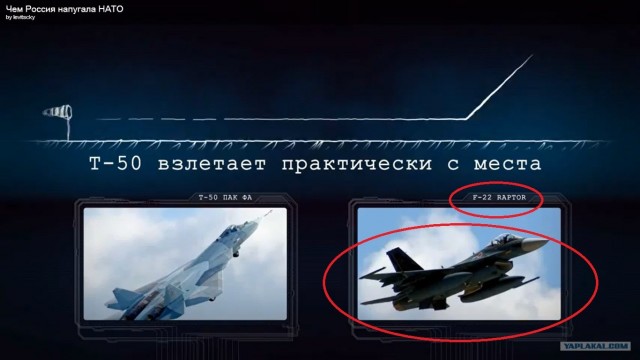 Чем Россия напугала НАТО