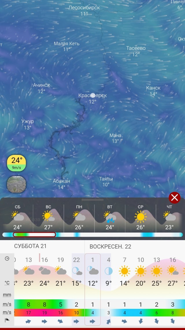 Синоптиков в отставку!