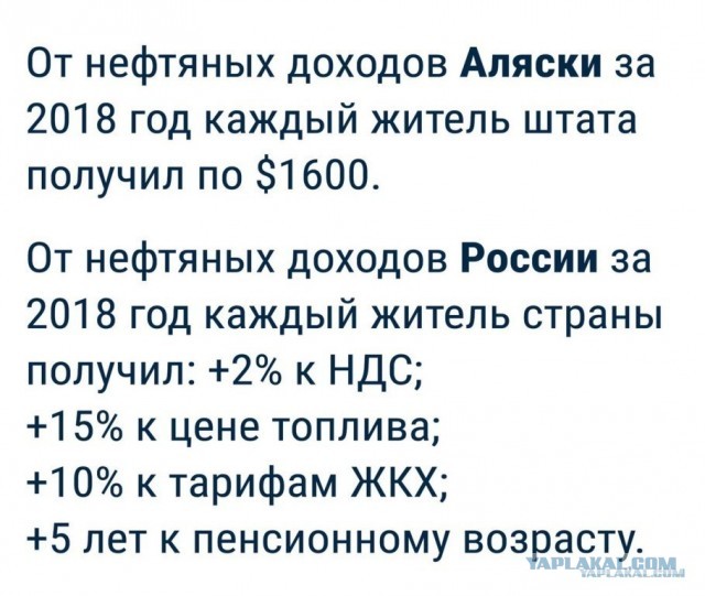 Каждому по 3200$.