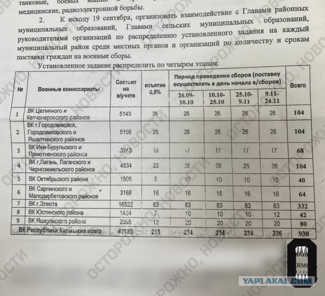 Я волна, новая волна.