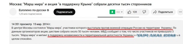 Москва. Сегодня