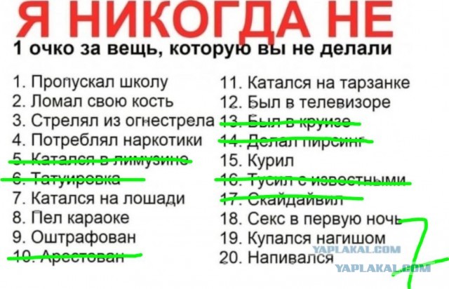 А сколько баллов у тебя?