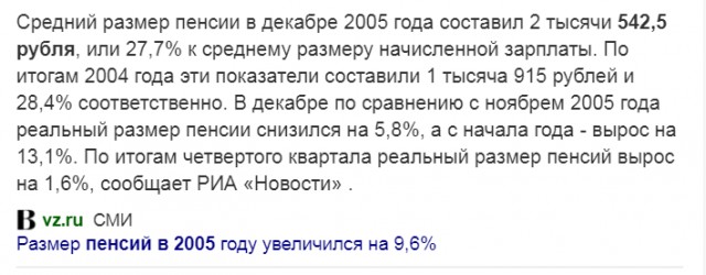 День рождения в 2005 году