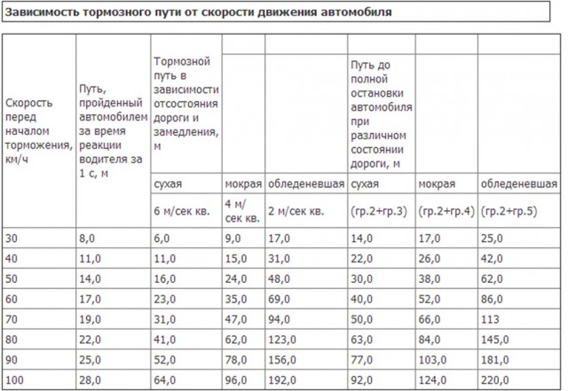 Видео довольно жесткое - вот вам и переход...