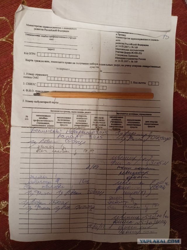 В Брянске диабетиков решили оставить без лекарств?