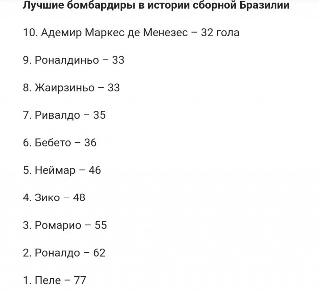Легенду бразильского футбола и экс-главного тренера ЦСКА Зико ограбили на полмиллиона долларов во время Олимпиады в Париже