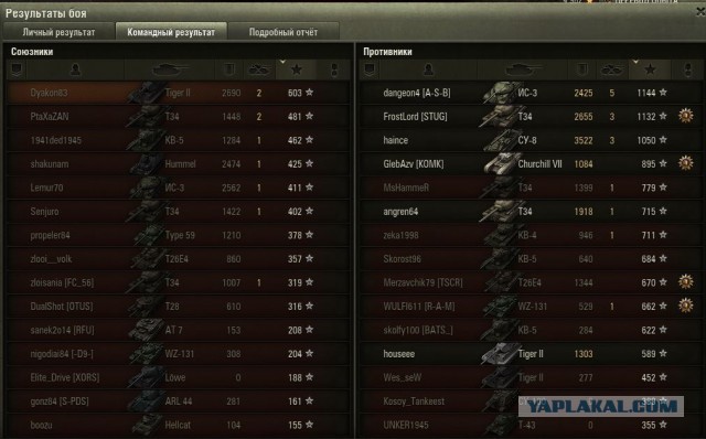 Wargaming 5