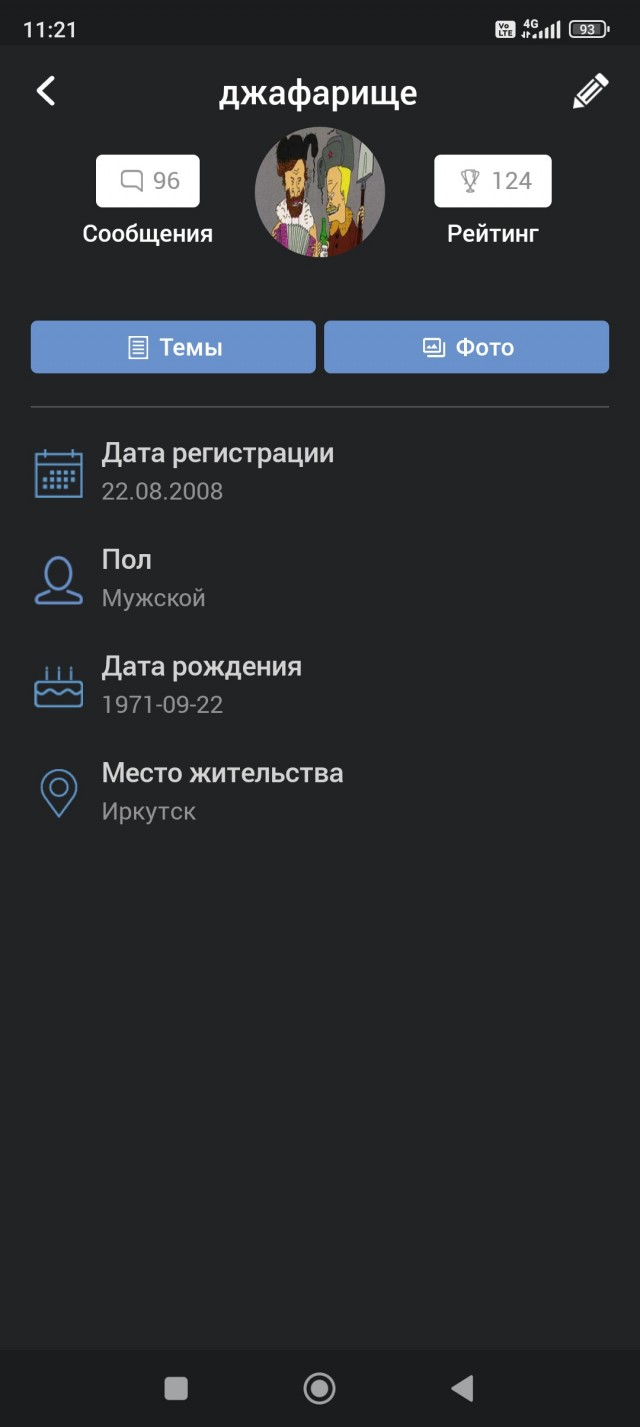 20 лет без признаков жизни! Или с юбилеем меня!
