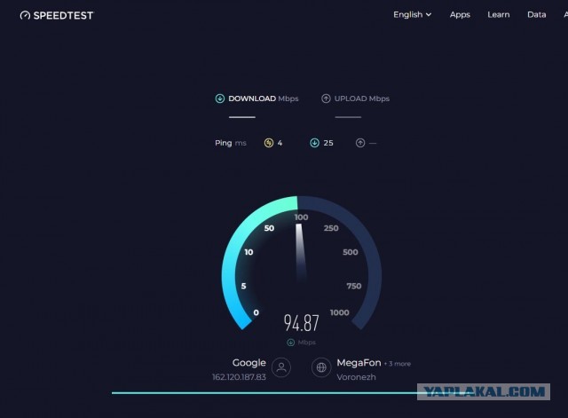 Роскомнадзор заблокировал в РФ сервис по замеру скорости интернета Speedtest