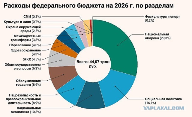 Бесшумно вдвое увеличили исполнительский сбор