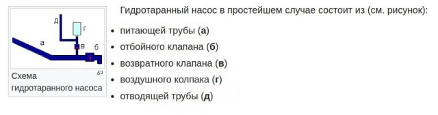 Бернулли ушёл курить