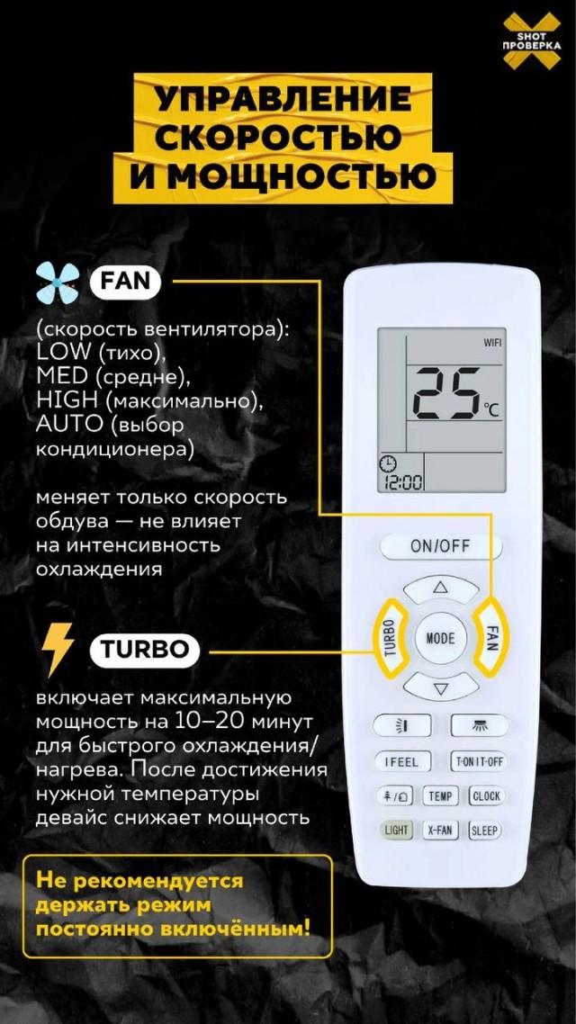 «Куда тут жмать?»