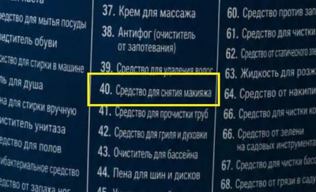 Мужской шампунь «72 в 1» придумали в России