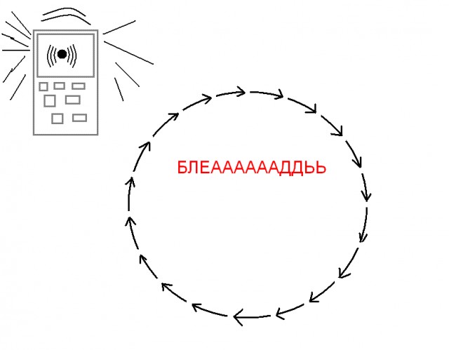 У меня зазвонил телефон