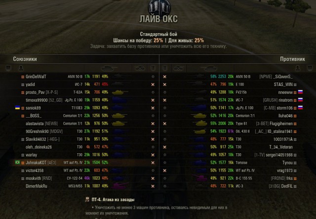 Wargaming 24