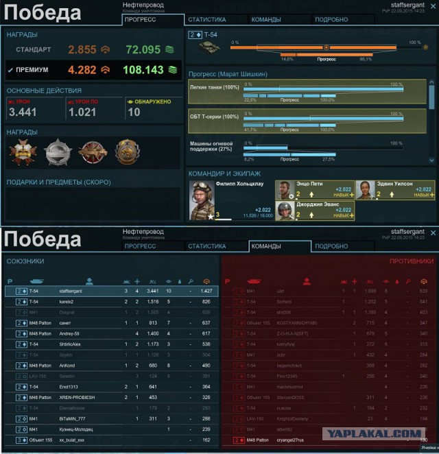 Armored Warfare