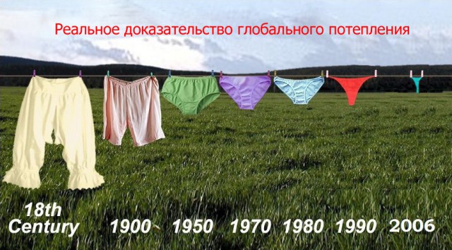 АнтиТОП предметов женского гардероба