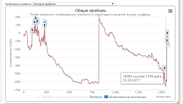 А «грабил» ли пристав пенсионера?..