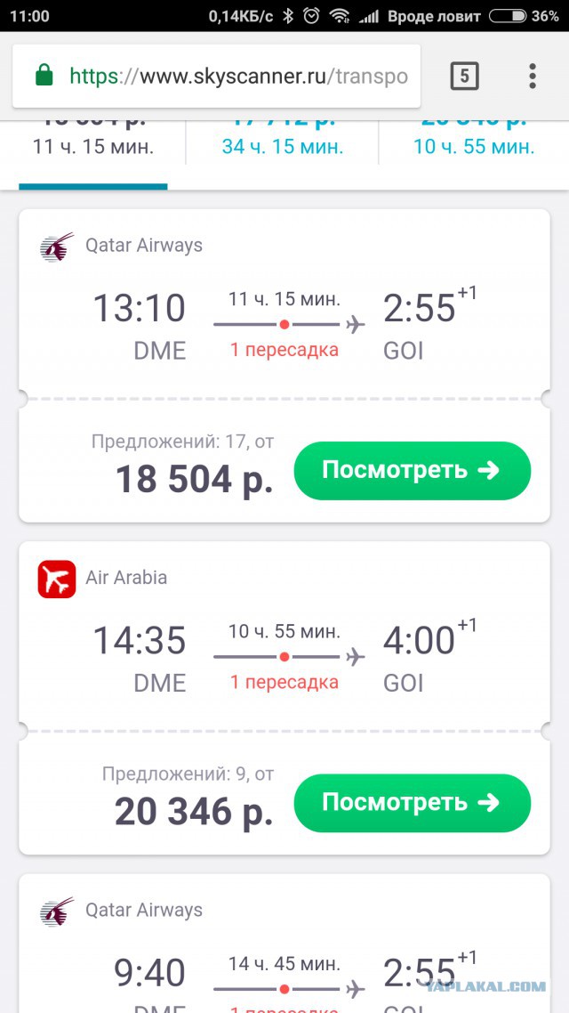 Жизнь дауншифтеров в Гоа: чем зарабатывают и что имеют