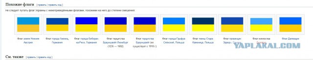Сундук 18-го века и его содержимое