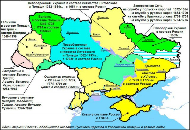 Письмо запорожцев турецкому султану