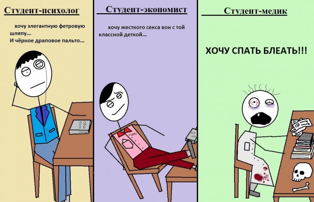 Экзамен по анатомии