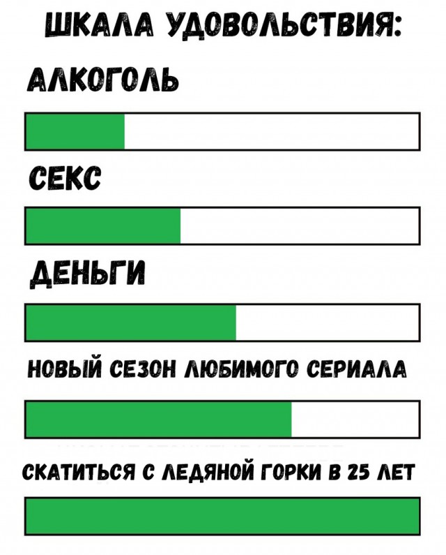 Немного картинок для настроения