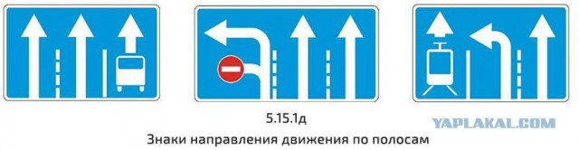 Разворот по малому радиусу