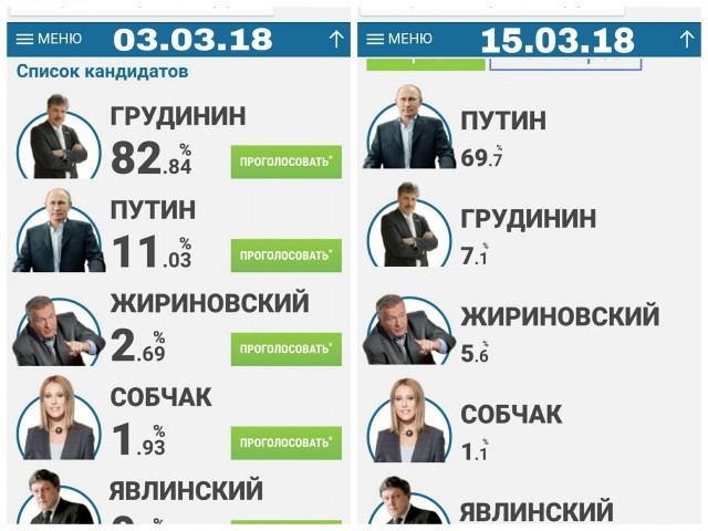 Пацаны уверены в результате