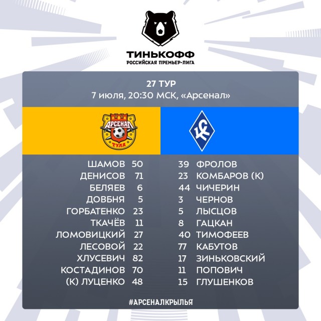 РФПЛ, послекарантинный