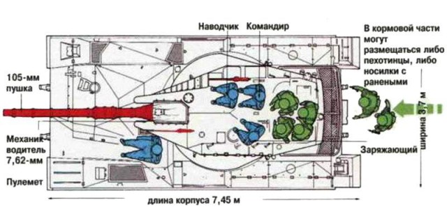 Сирийцы обнаружили на границе брошенные танки «Меркава»