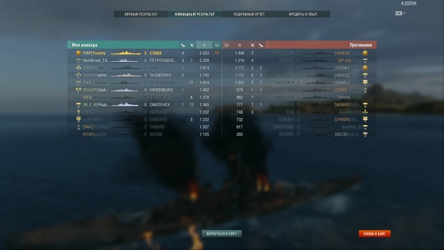 World of Warships - 9
