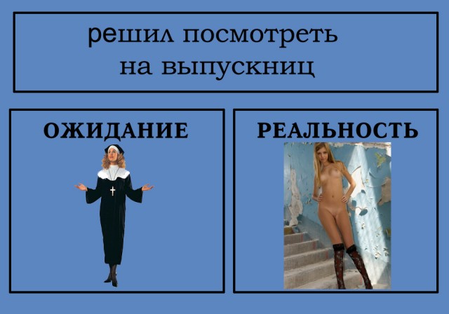 Фотожаба: Ожидание / Реальность