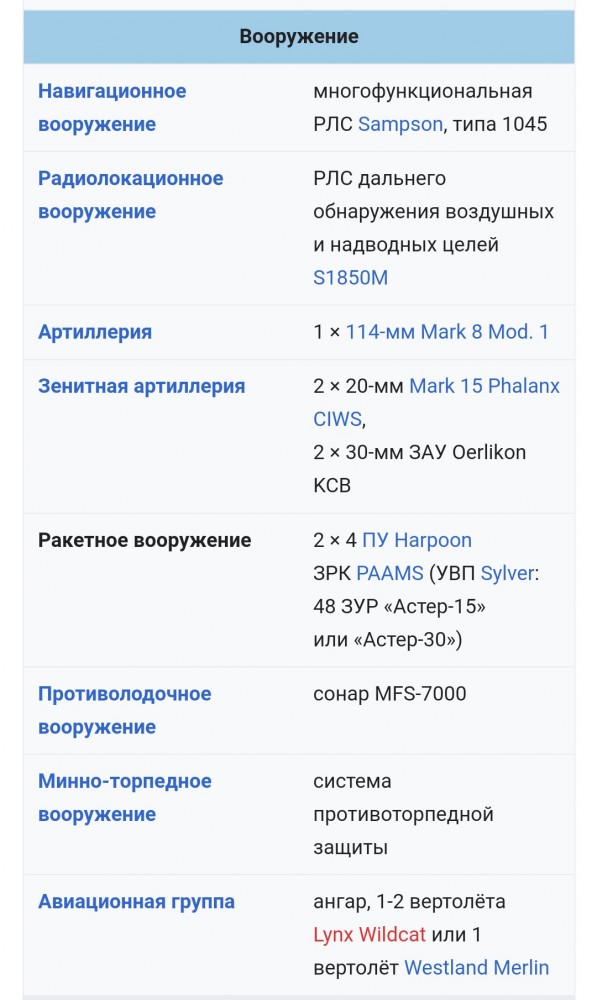 Кадры с самолета и беспилотника, которые сопровождали британский эсминец Defender, нарушивший государственную границу Российской Федерации в Черном море