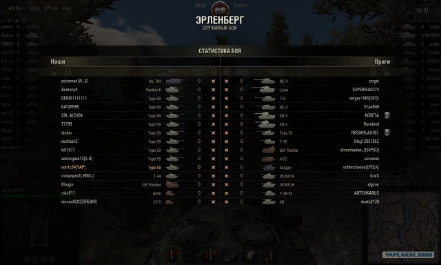 World of tanks