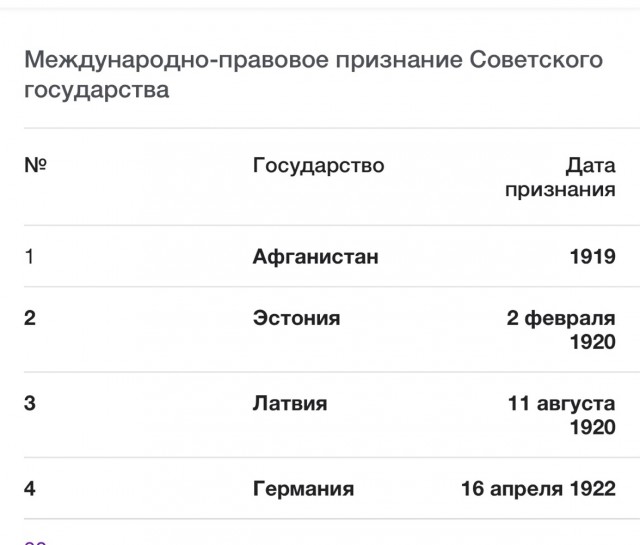 Израиль отказался признавать результаты референдумов