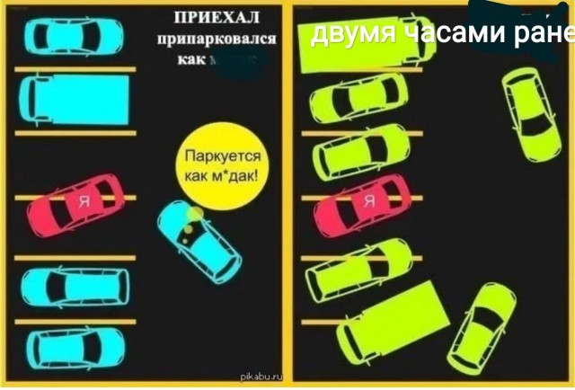 Парковка