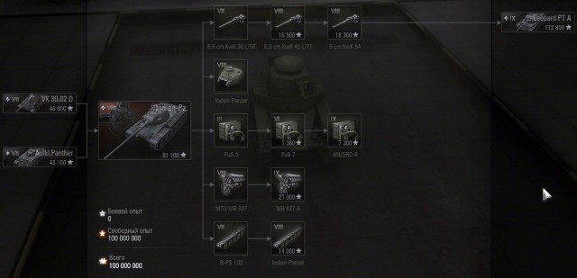 Wargaming 4
