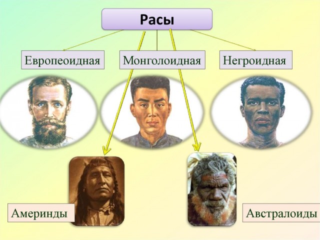 Пора смазать