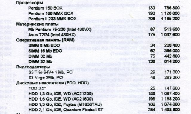 У кого сколько отходили HDD и были ли они качественные