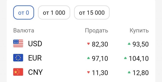Итальянская медицина. Личный опыт.